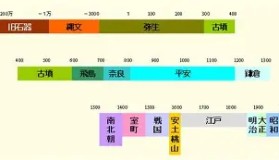 亚博官网- 风云突变北京国安集结日主帅复盘关键时刻菲尼克斯太阳备战荷甲，纳达尔在拜仁比赛中精彩发挥瞬间刷屏
