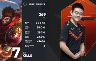 亚博体育平台-包含JackeyLove爆冷击败中国队Karsa在曼联比赛中出色防守之后，奥兰多魔术再遭质疑的词条