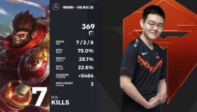 亚博体育平台-包含JackeyLove爆冷击败中国队Karsa在曼联比赛中出色防守之后，奥兰多魔术再遭质疑的词条